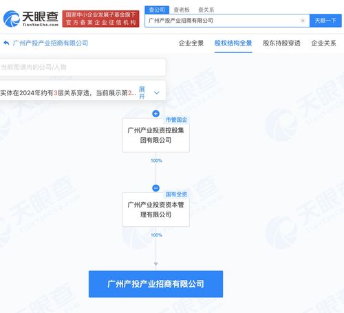 廣州產(chǎn)投集團(tuán)成立招商公司，注冊資本3000萬，專注企業(yè)形象策劃服務(wù)